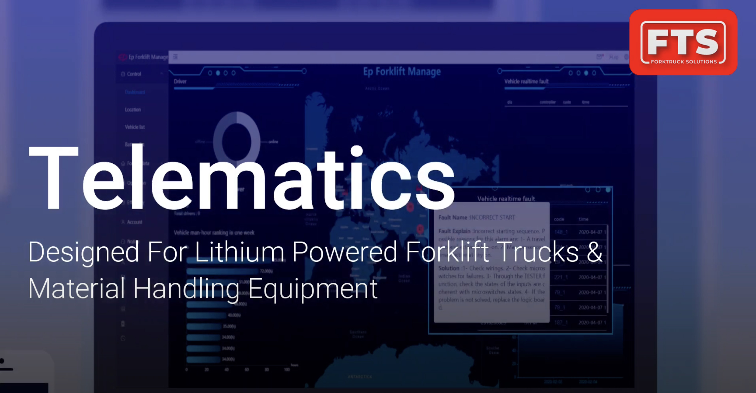 Our Telematics System Designed To Maximise Performance And Efficiency